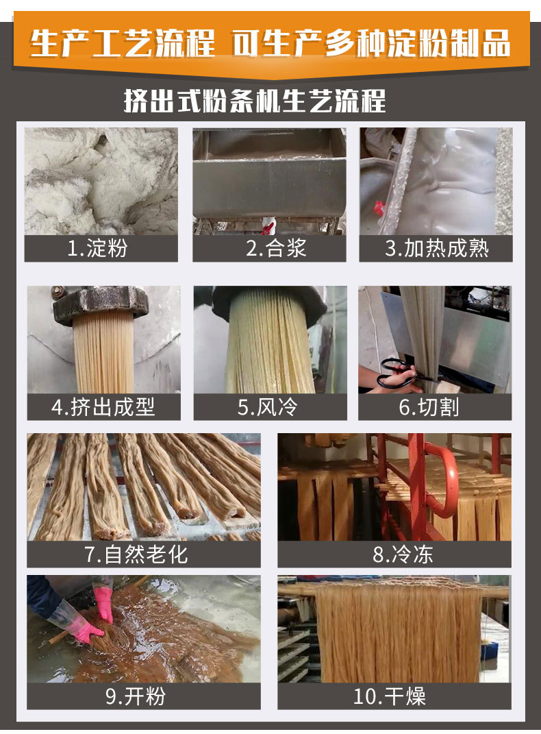 多功能粉條機工藝流程