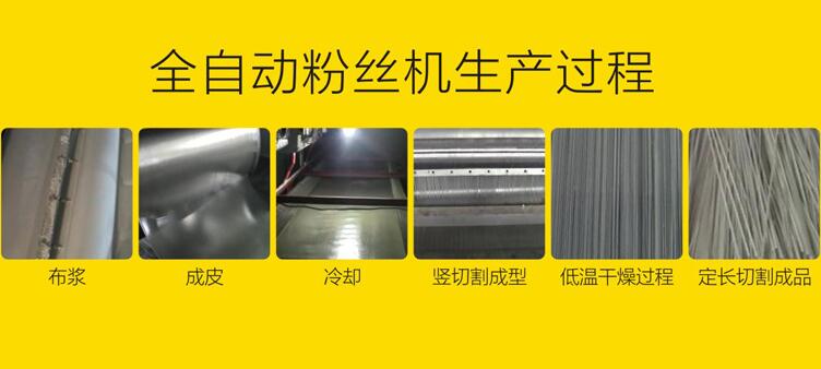 全自動粉條機類型