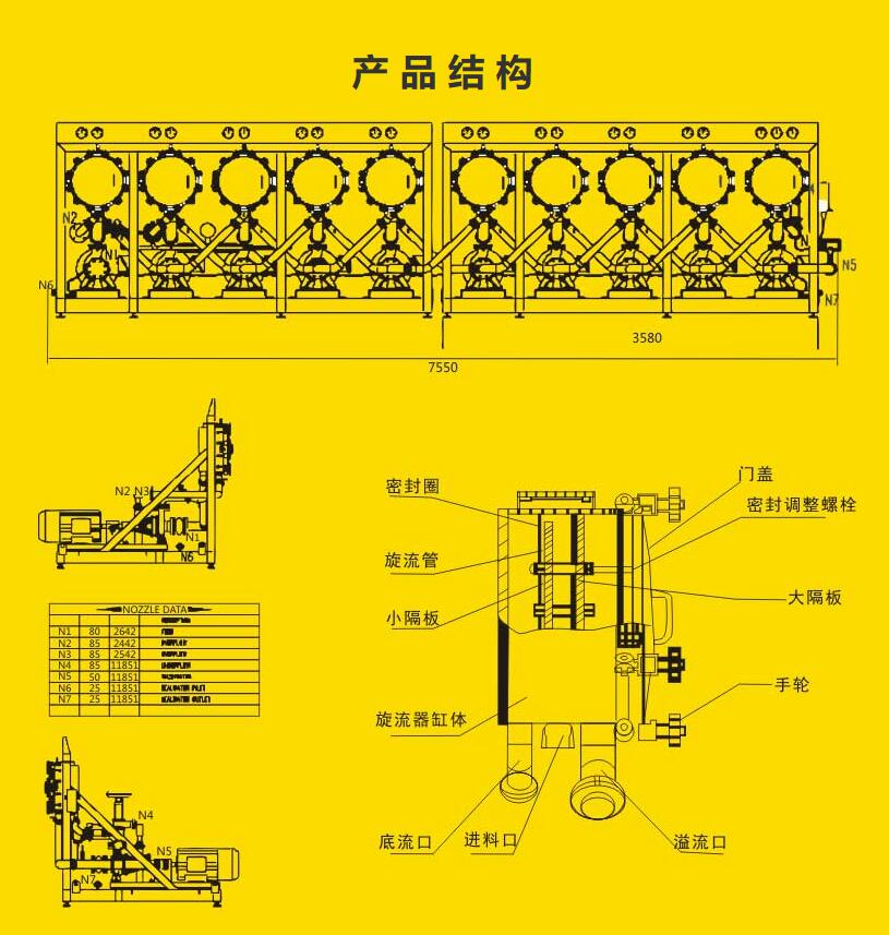 淀粉旋流站 淀粉旋流站