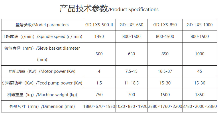 離心篩-過濾設(shè)備 離心篩-過濾設(shè)備