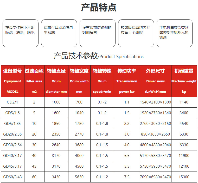 折帶式脫水機(jī)-脫水設(shè)備