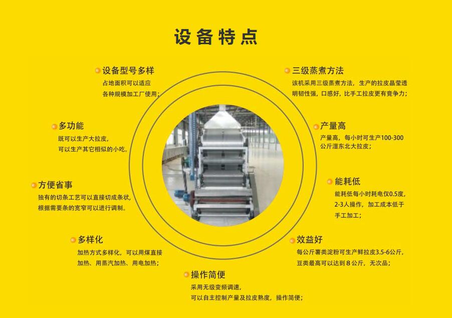 東北大拉皮機簡介 東北大拉皮機簡介