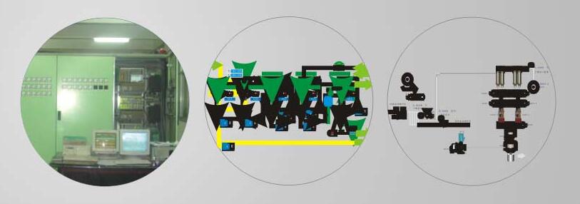 計算機控制系統