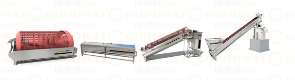 清洗設備 清洗設備