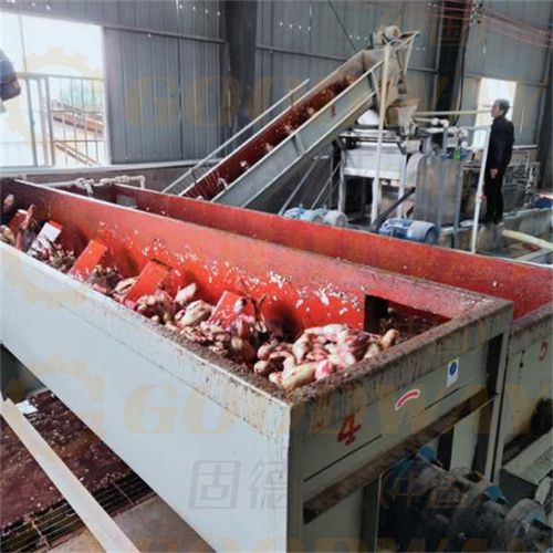 開紅薯淀粉廠，這幾點也很重要！生產資源、設備動力供應、土建與施工