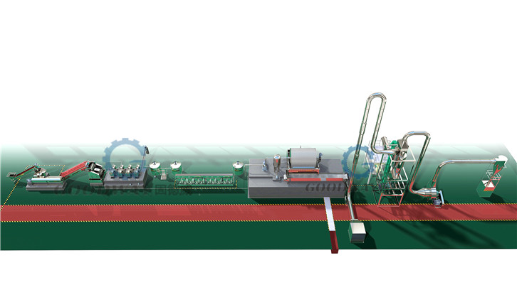 淀粉設備多少錢 淀粉設備多少錢