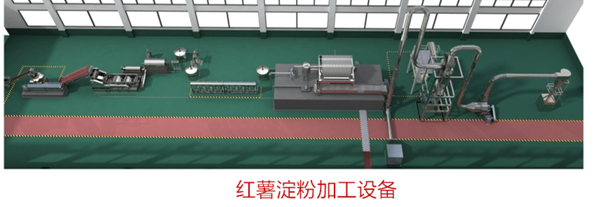 標(biāo)準(zhǔn)型紅薯淀粉加工設(shè)備