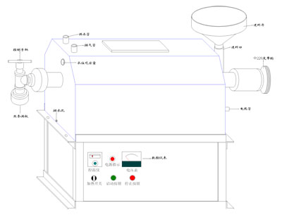 擠出式粉條機結構圖 擠出式粉條機結構圖