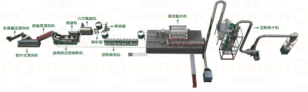 淀粉線.jpg 淀粉線.jpg
