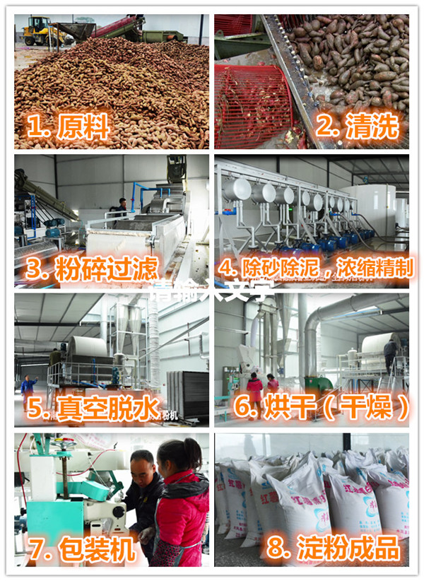 紅薯淀粉加工設備生產流程